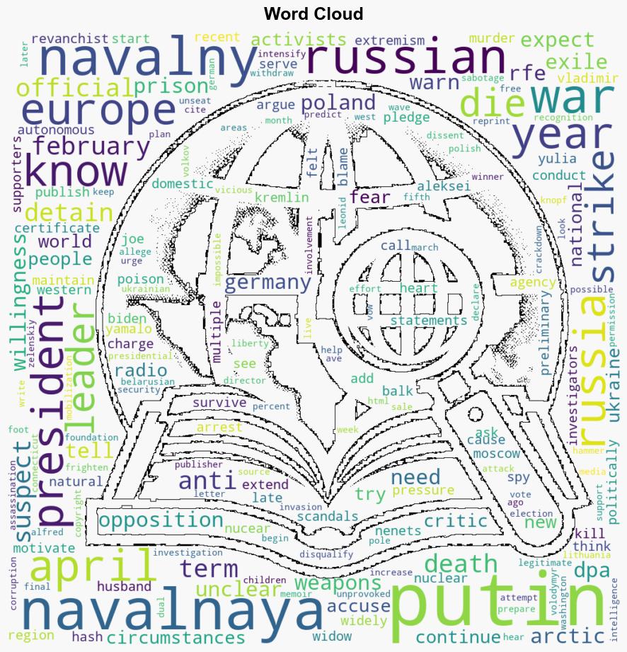 Navalnaya Warns Of Putins Willingness To Strike In Europe - Globalsecurity.org - Image 1