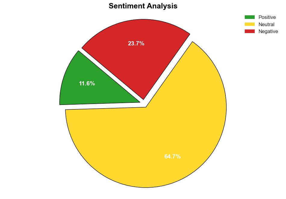 Nearly Half of US Muslims Like UK Muslims Support Hamas in War - Breitbart News - Image 2