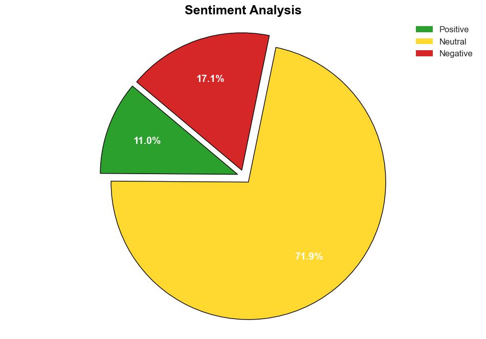 Netanyahu and Ethnic Cleansing in Gaza - Globalresearch.ca - Image 2