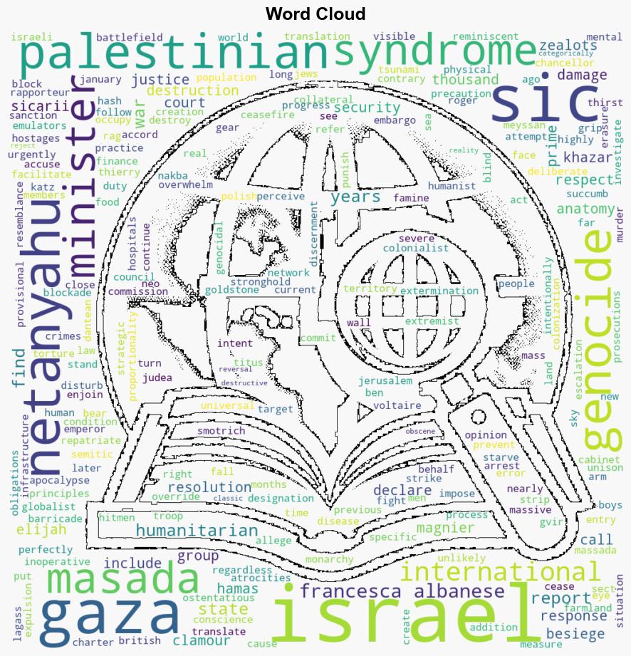 Netanyahus Masada syndrome and the UN report by Francesca Albanese by Alfredo JalifeRahme - Red Voltaire - Image 1