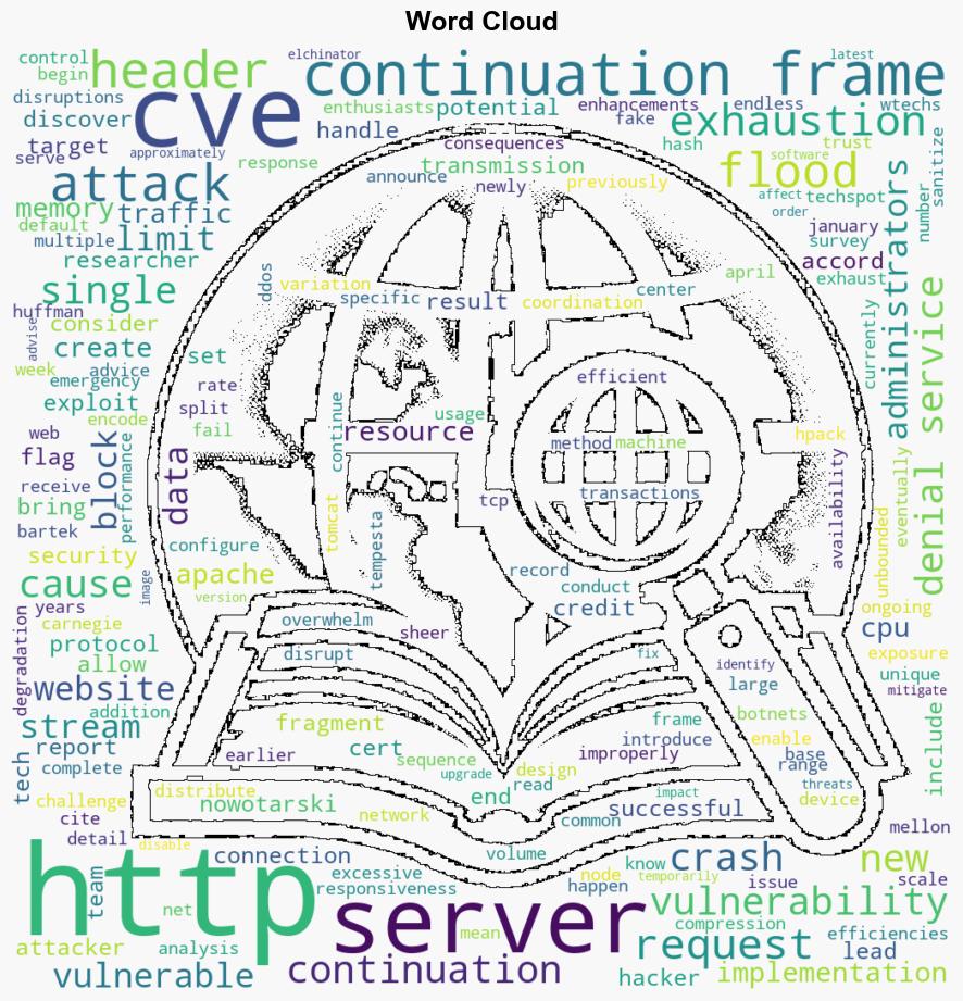 New HTTP2 vulnerability leaves servers in danger of devastating DoS attacks even from a single TCP connection - TechSpot - Image 1