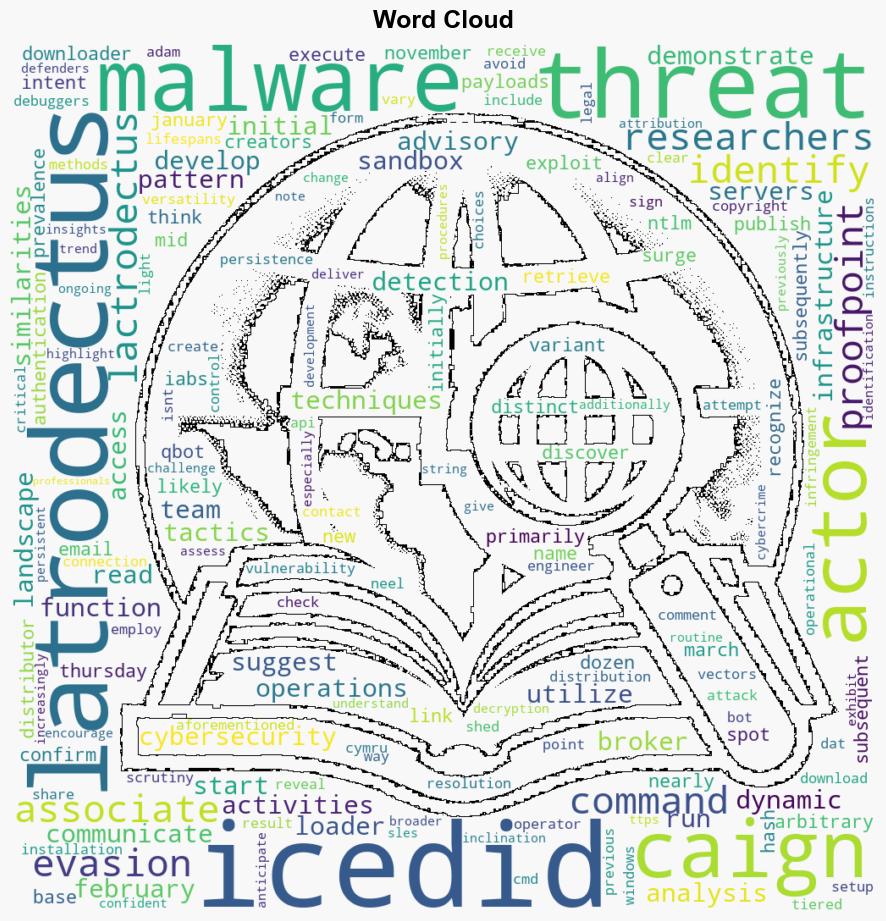 New Malware Latrodectus Linked to IcedID - Infosecurity Magazine - Image 1