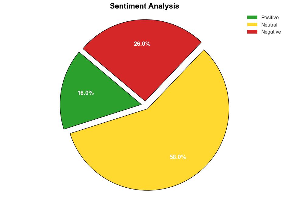 Ninth Circuit Dumps Three More Sue Twitter Because Terrorism Lawsuits - Techdirt - Image 2