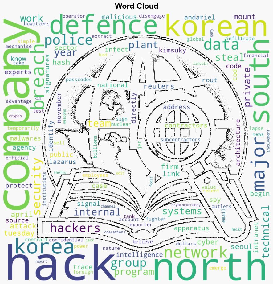 North Korea hacking teams hack South Korea defence contractors police - Marketscreener.com - Image 1