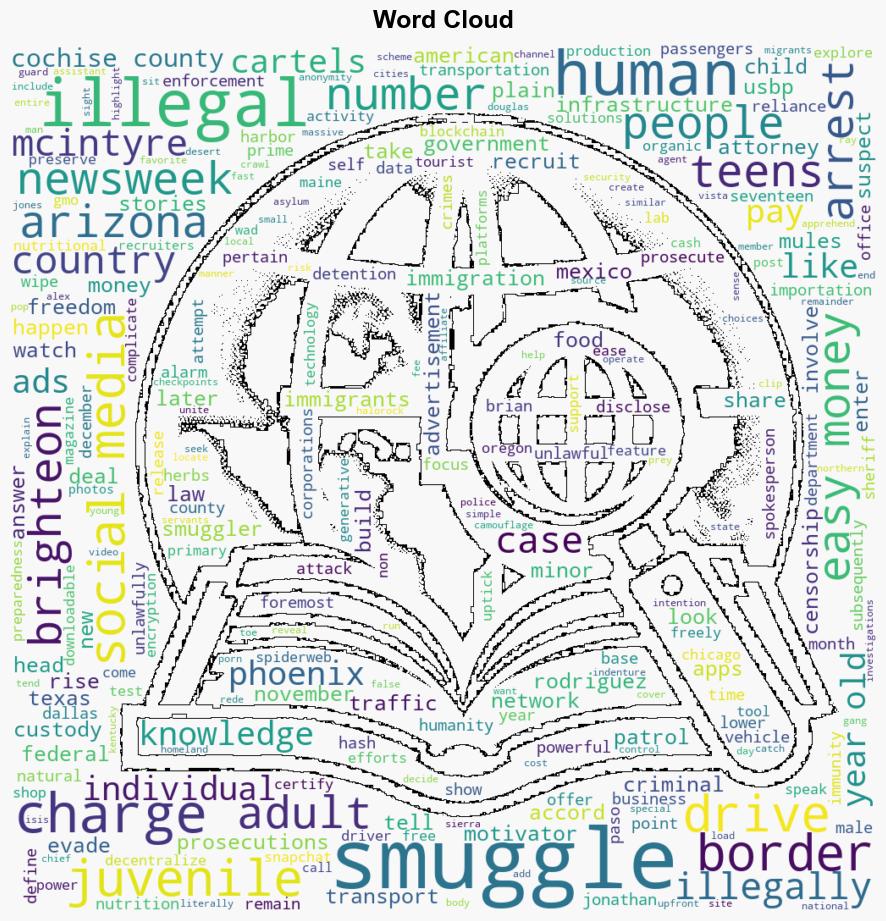 Number of American teens being arrested for HUMAN SMUGGLING on the rise - Naturalnews.com - Image 1