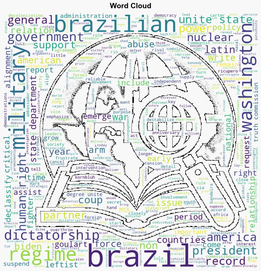 On 60th Anniversary of USBacked Coup Brazilians Ask US to Declassify Records - Responsiblestatecraft.org - Image 1