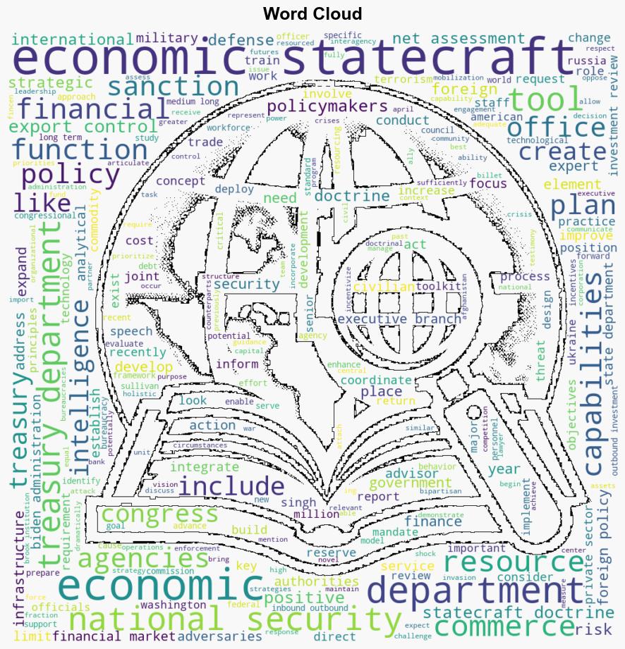 Operationalizing a Doctrine for US Economic Statecraft - War on the Rocks - Image 1