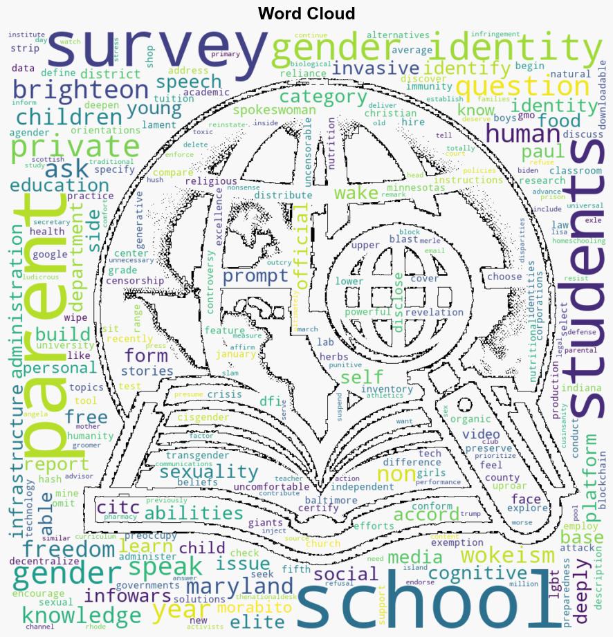 Parents blast woke private school in Maryland over invasive GENDER IDENTITY survey - Naturalnews.com - Image 1