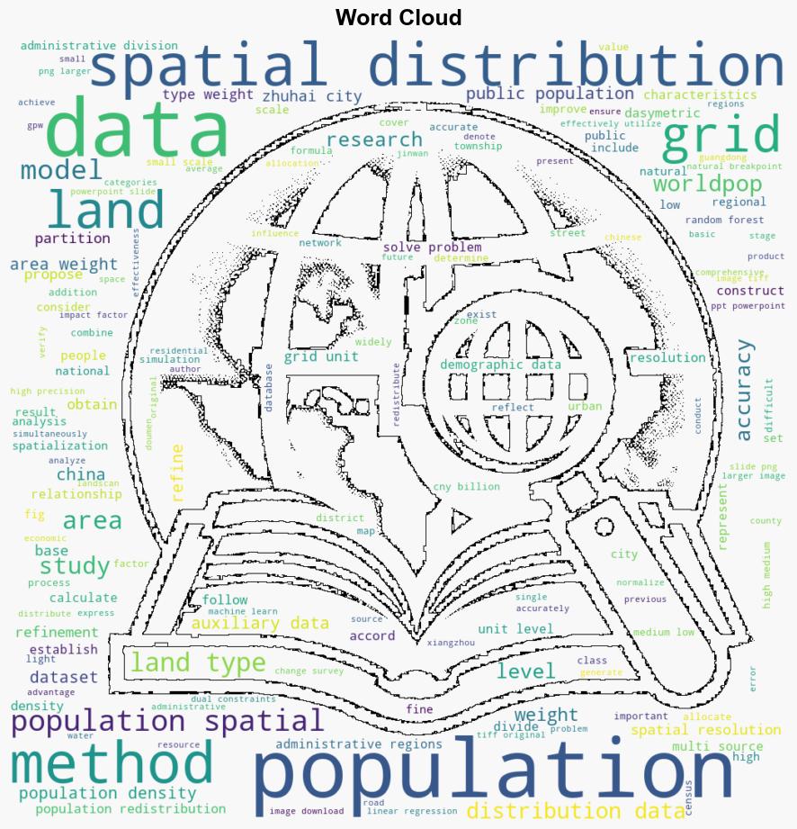 Partition refinement of WorldPop population spatial distribution data method A case study of Zhuhai China - Plos.org - Image 1