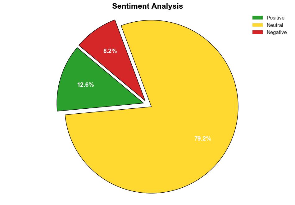 Pedro Snchez Three scenarios ahead of Mondays decision - EURACTIV - Image 2