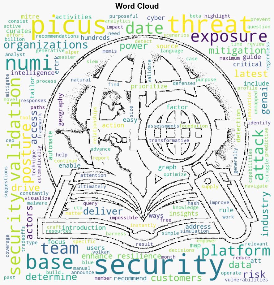 Picus Security helps organizations reduce their threat exposure with AIdriven insights - Help Net Security - Image 1