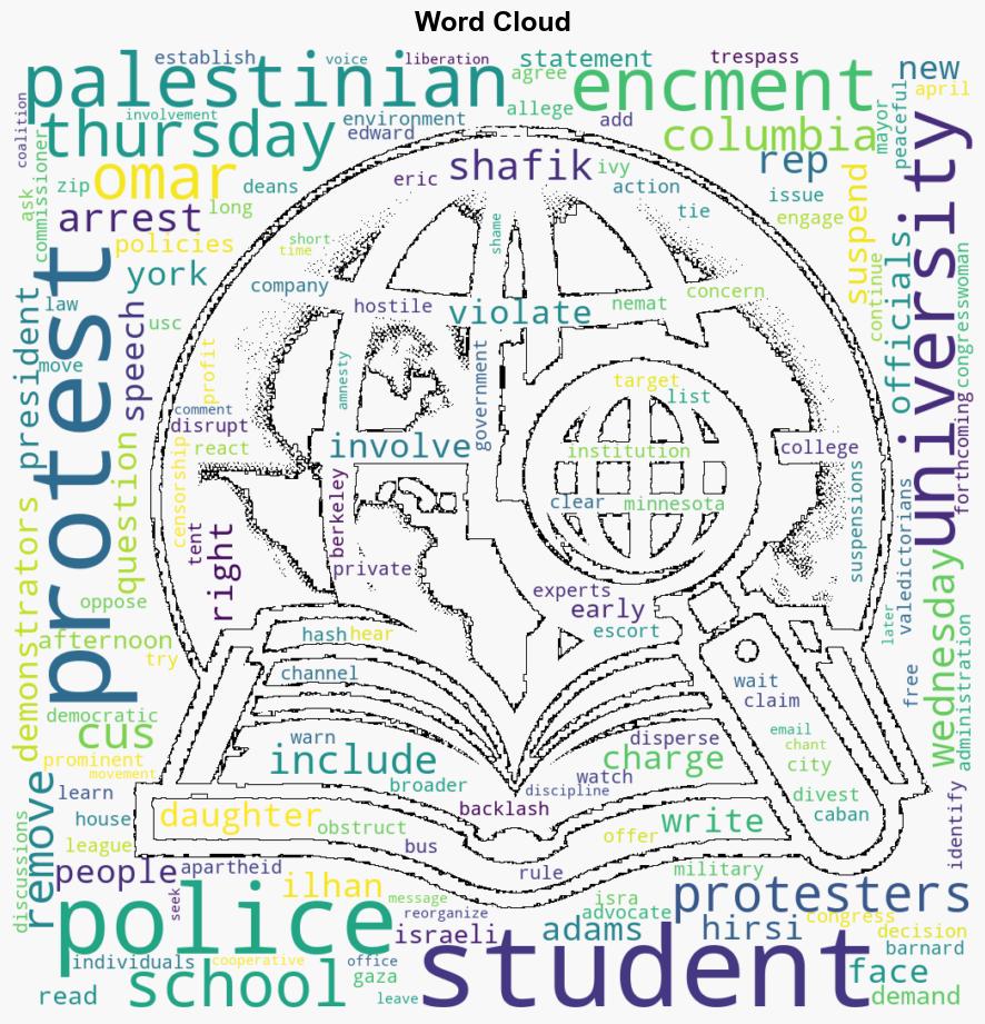 Police Arrest More Than 100 ProPalestinian Protesters at Columbia University - Time - Image 1