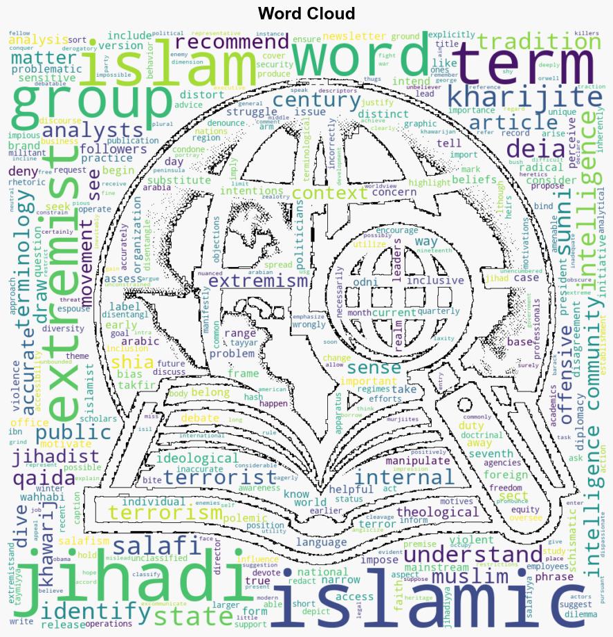 Policing Language in the Intelligence Community The IC DEIAs Assault on Problematic Terminology in Counterterrorism Analysis - Hoover.org - Image 1