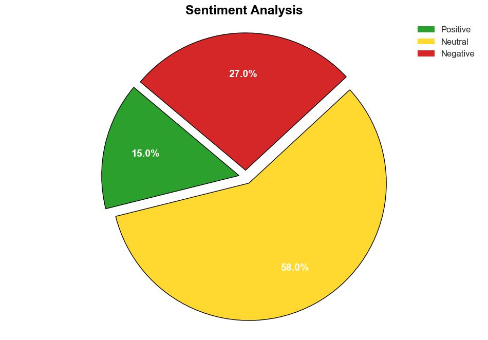 Politically motivated DDoS attacks on the rise - BetaNews - Image 2