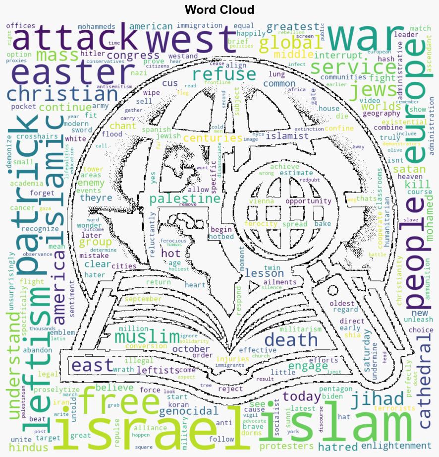 ProHamas protesters attacking St Patricks Easter Mass reveal a global jihad - Americanthinker.com - Image 1