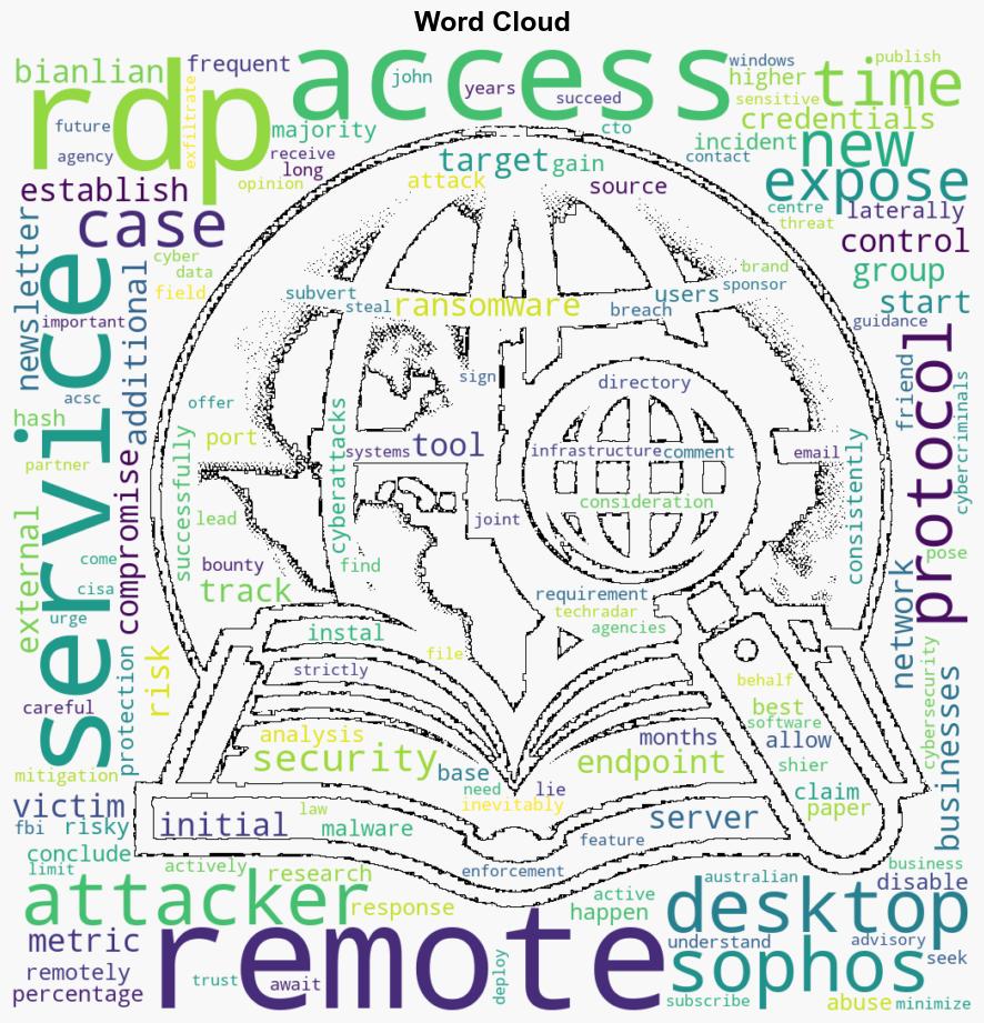 Remote desktop protocol attacks are becoming a huge threat to businesses everywhere - TechRadar - Image 1