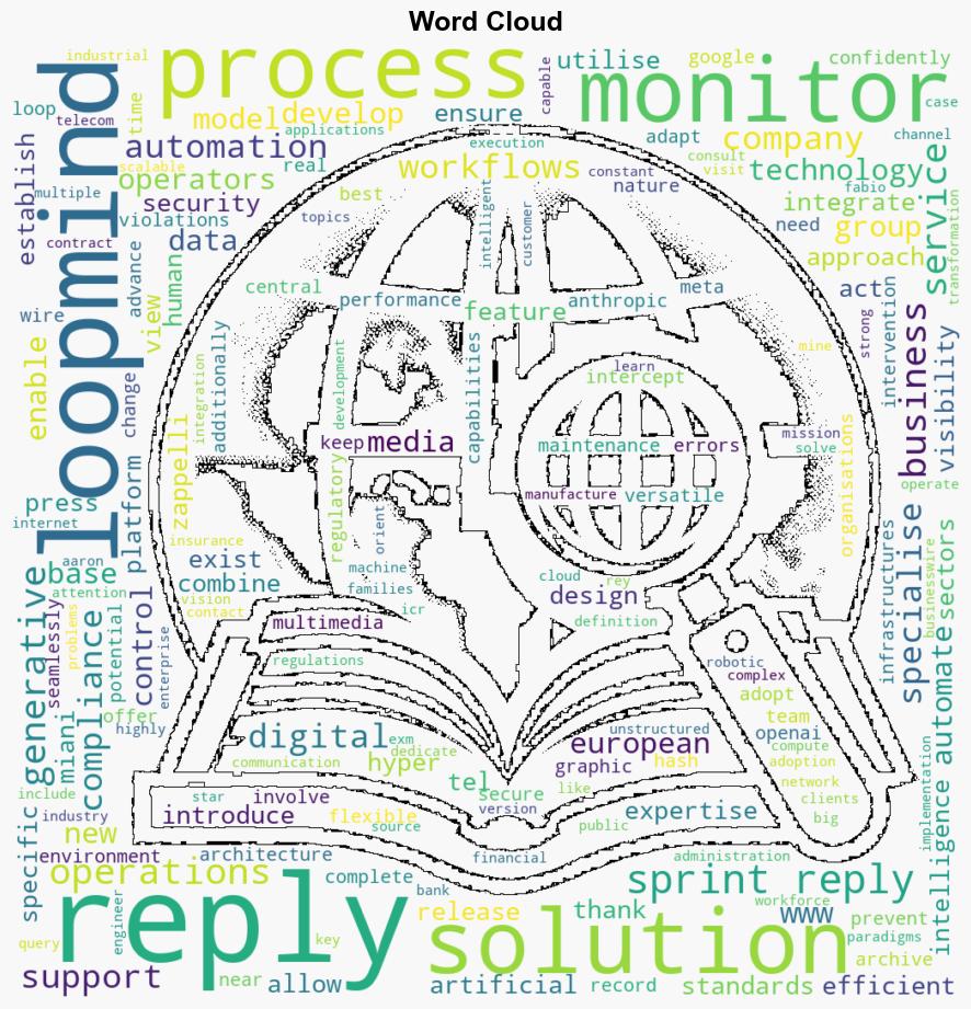 Reply introduces LoopMind the solution for monitoring and securing operations with Generative AI - InvestorsObserver - Image 1