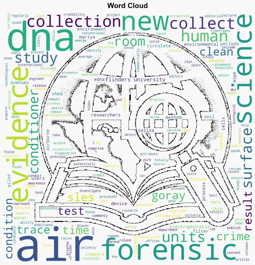 Researchers investigate possibility of collecting DNA from airconditioning units at crime scenes - Phys.Org - Image 1