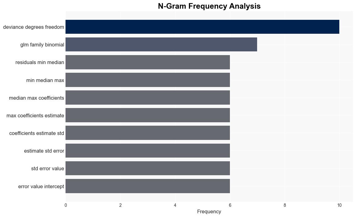 SPICE of Causal Inference - R-bloggers.com - Image 4