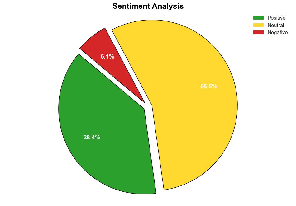 Samsungs smart home products get highest security rating - SamMobile - Image 2