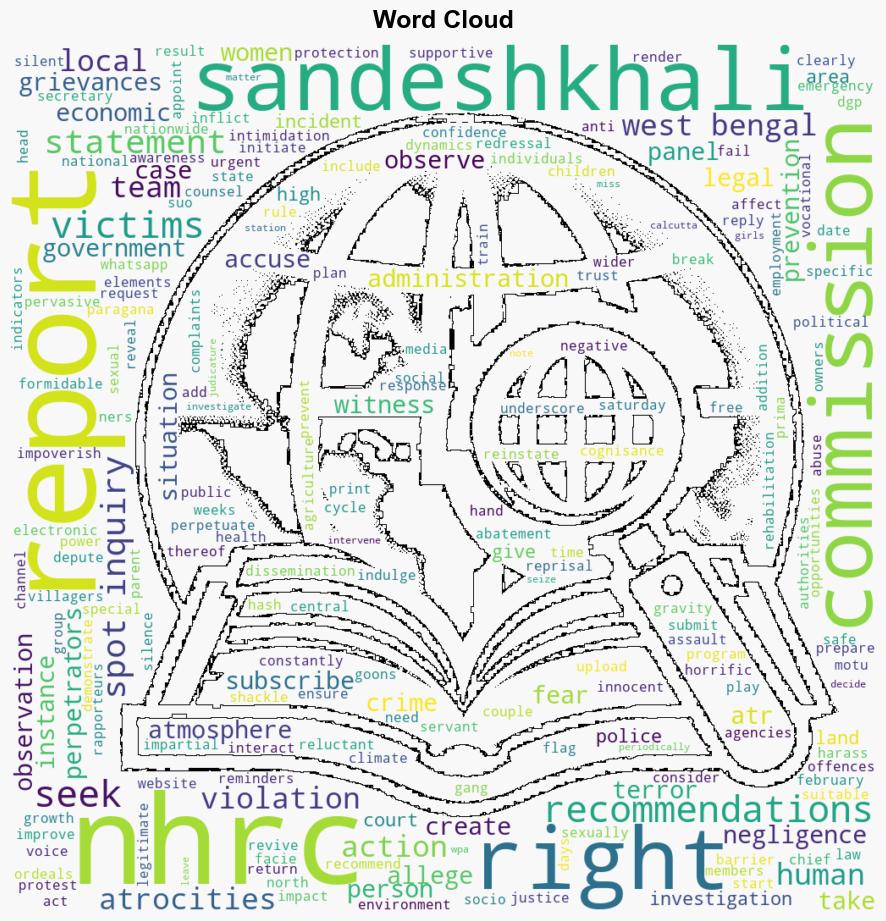 Sandeshkhali Spot inquiry points to violation of human rights says NHRC - The Times of India - Image 1