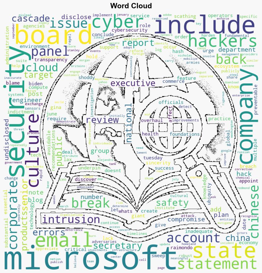 Scathing federal report rips Microsoft for shoddy security insincerity in response to Chinese hack - NBC News - Image 1