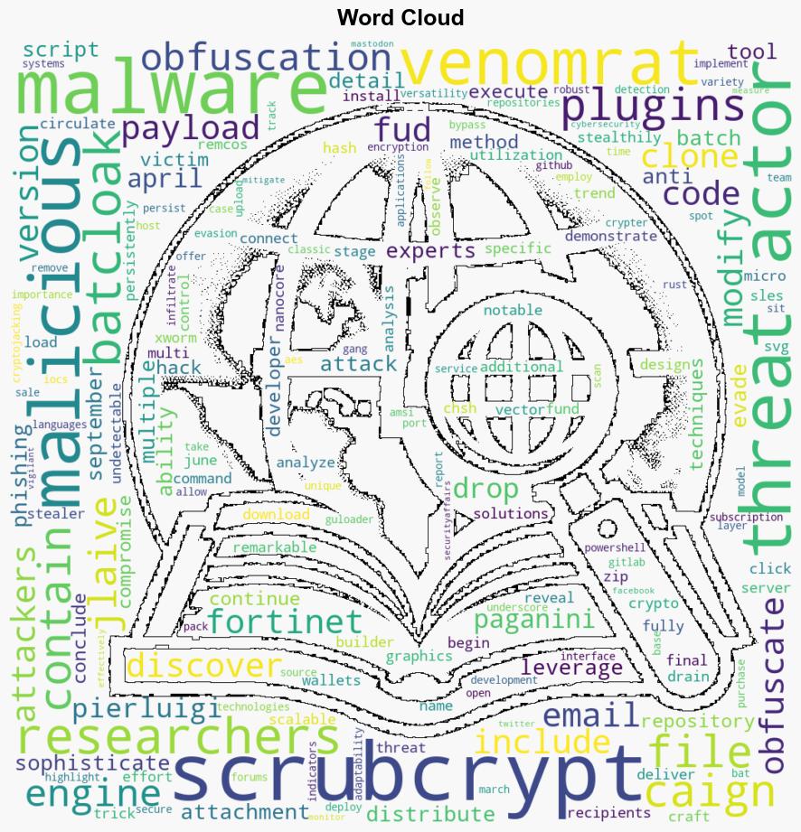 ScrubCrypt used to drop VenomRAT along with many malicious plugins - Securityaffairs.com - Image 1