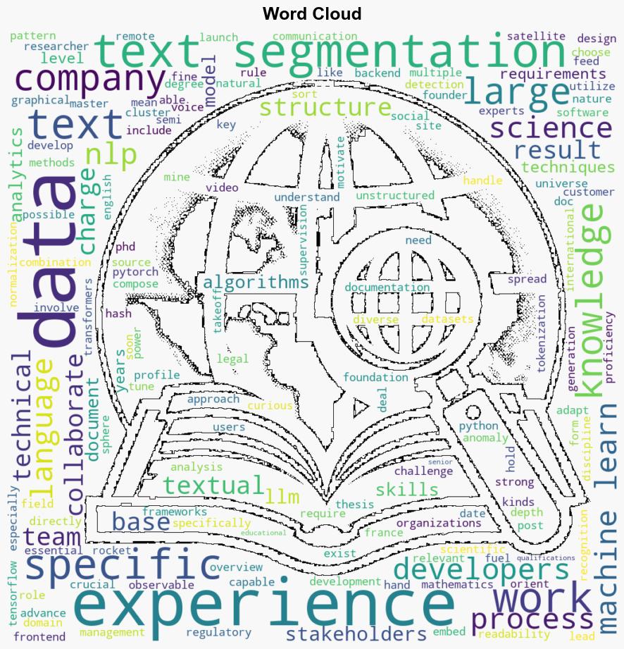 Searcher NLP domain for LLM software - Nlppeople.com - Image 1
