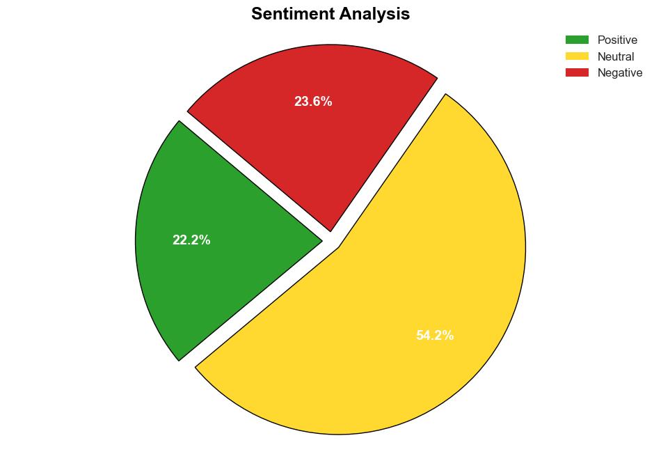 Secureworks enables users to view known vulnerabilities in the context of threat data - Help Net Security - Image 2