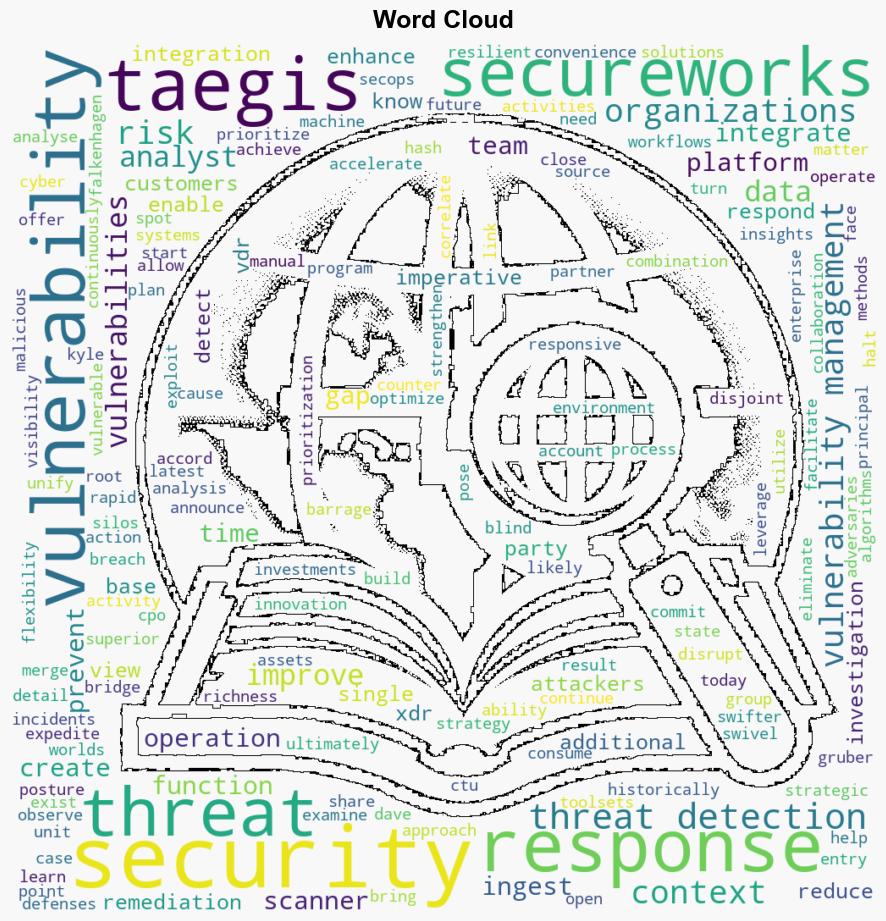 Secureworks enables users to view known vulnerabilities in the context of threat data - Help Net Security - Image 1