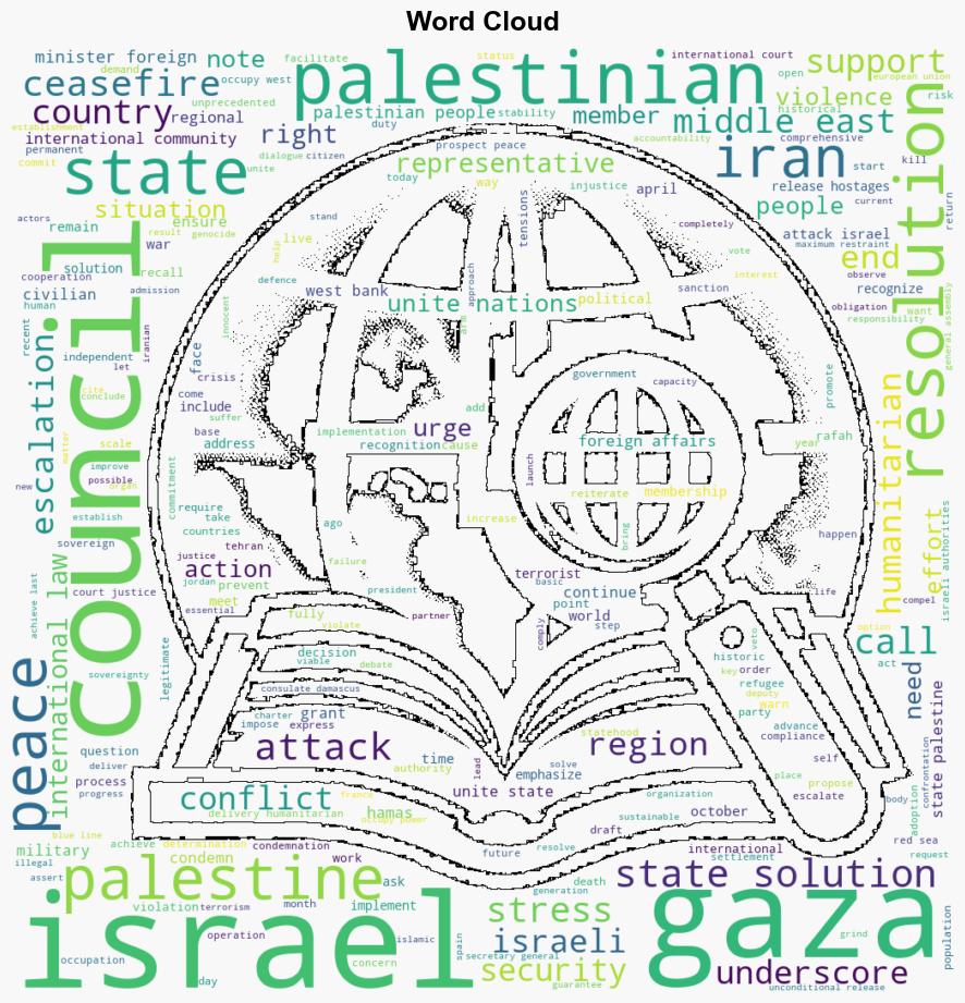 Security Council Debates Situation in Middle East including Question of Palestine - Globalsecurity.org - Image 1