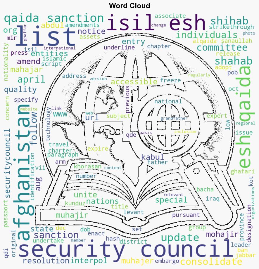 Security Council ISIL Daesh and AlQaida Sanctions Committee Amends One Entry on Its Sanctions List - Globalsecurity.org - Image 1