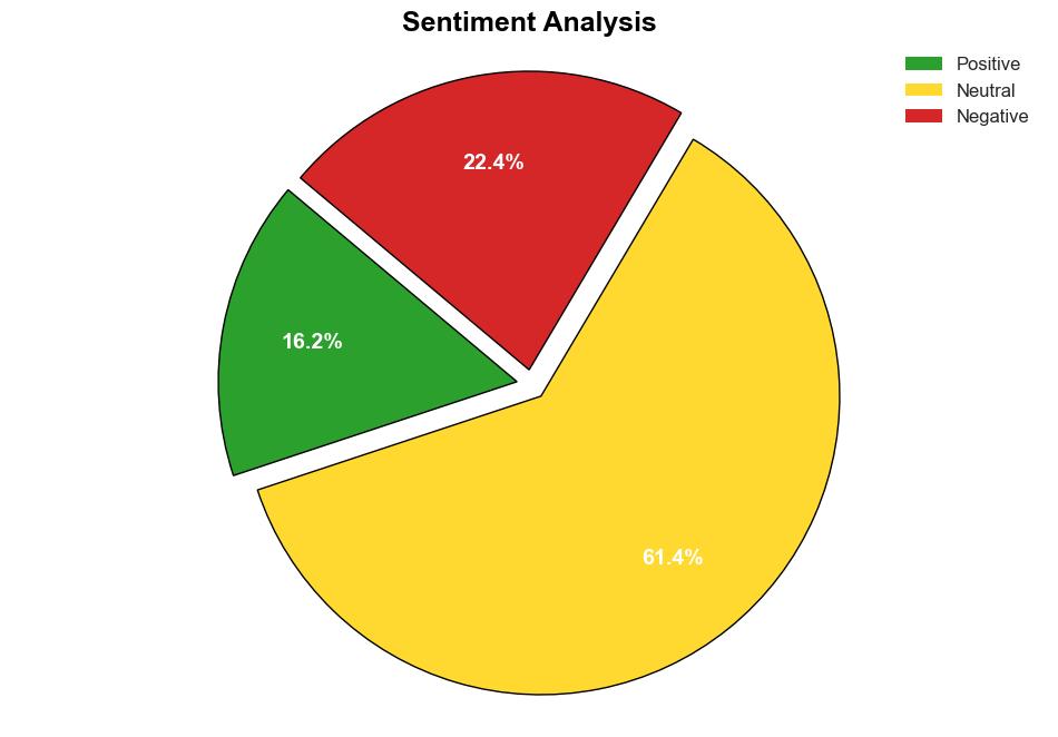 Security Leaders Braced for Daily AIDriven Attacks by YearEnd - Infosecurity Magazine - Image 2