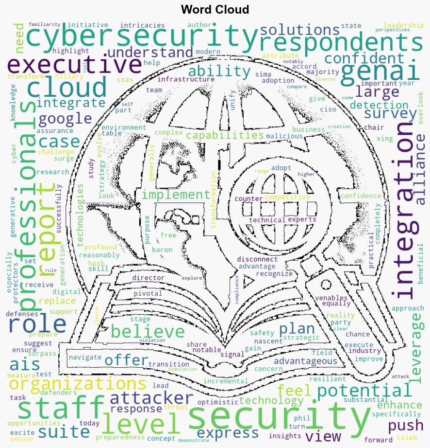 Security pros are cautiously optimistic about AI - Help Net Security - Image 1