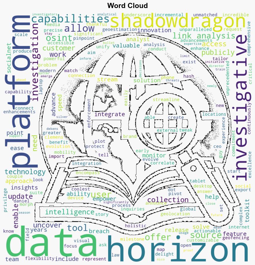 ShadowDragon Horizon enhancements help users conduct investigations from any device - Help Net Security - Image 1