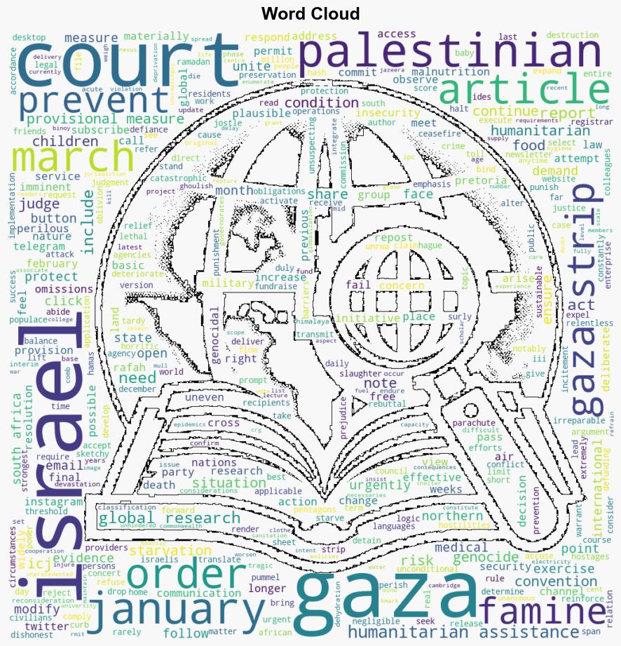 Starvation in Gaza The World Courts Latest Intervention - Globalresearch.ca - Image 1