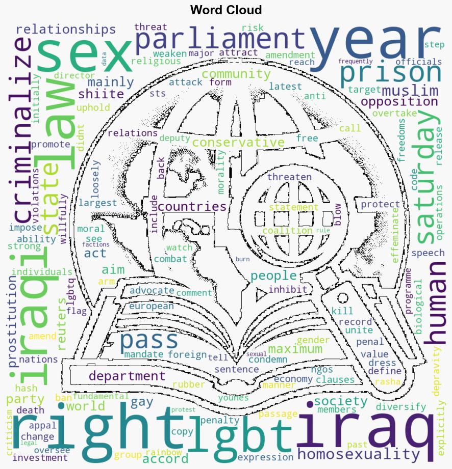 State Department blasts new Iraq antihomosexuality law as human rights threat - NBC News - Image 1