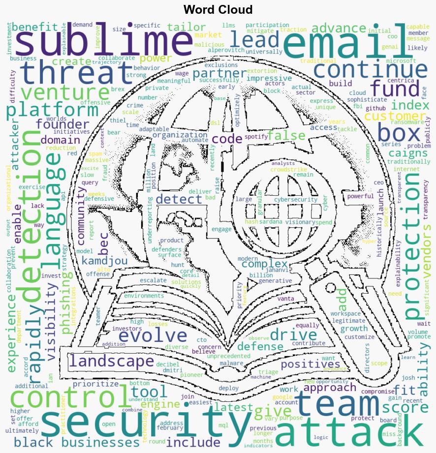 Sublime Security secures 20 million to strengthen cloud email security and visibility - Help Net Security - Image 1