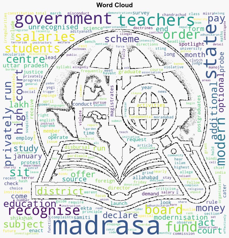 Supreme Court stays order striking down Uttar Pradesh madrasa law A look at madrasa education in the state - The Indian Express - Image 1