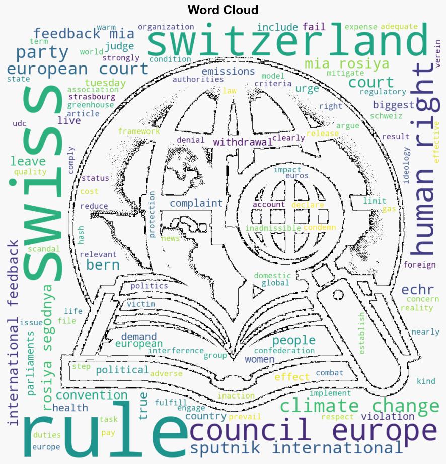 Switzerlands Largest Party in Parlt Demands Berns Withdrawal From Council of Europe - Sputnikglobe.com - Image 1