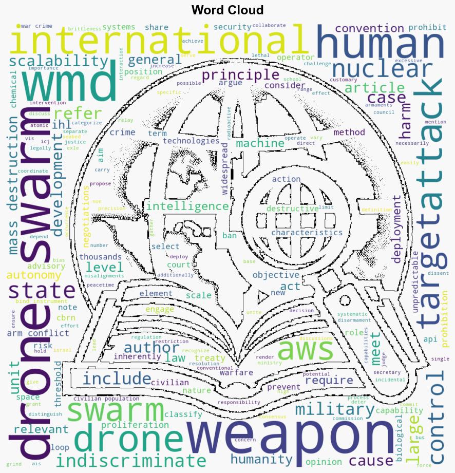 Symposium on Military AI and the Law of Armed Conflict Drone Swarms as Weapons of Mass Destruction - Opiniojuris.org - Image 1