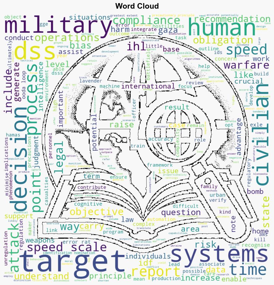 Symposium on Military AI and the Law of Armed Conflict The Need for Speed The Cost of Unregulated AIDecision Support Systems to Civilians - Opiniojuris.org - Image 1