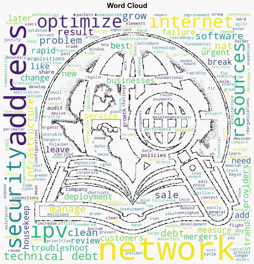 Technical Debt and the Hidden Cost of Network Management Why its Time to Revisit Your Network Foundations - Networkcomputing.com - Image 1