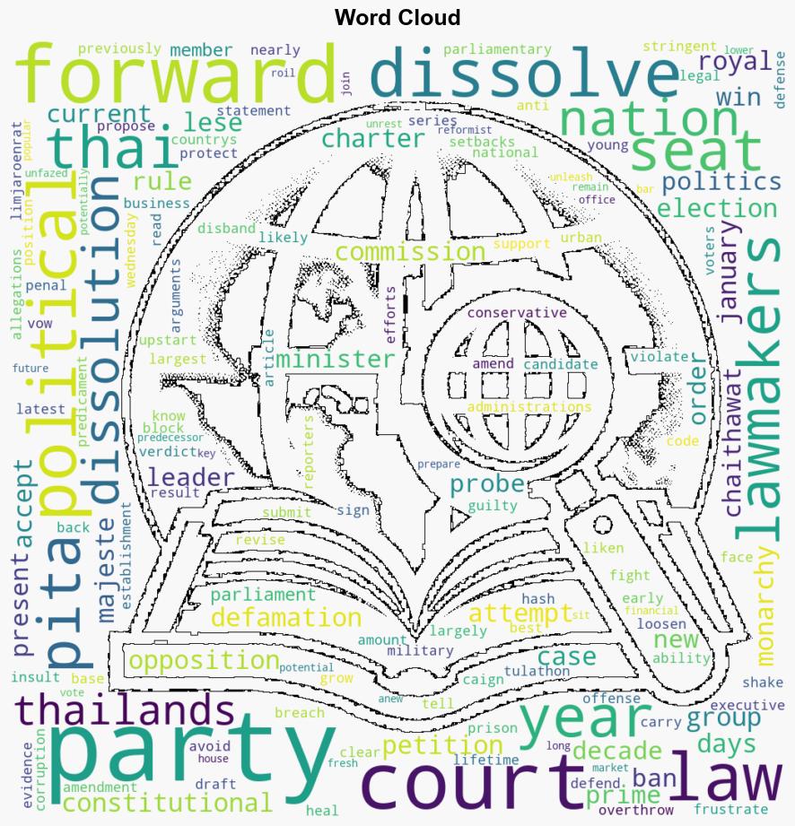 Thai Court Accepts Case Seeking to Dissolve Popular Opposition Party Move Forward - Time - Image 1