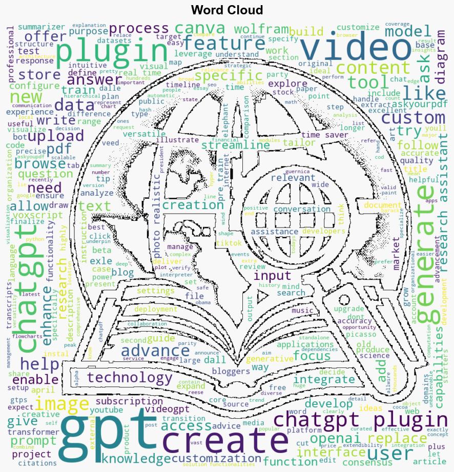 The 11 Very Best ChatGPT Plugins GPTs For Bloggers and Entrepreneurs - Nichepursuits.com - Image 1