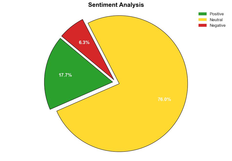 The Dark Side of Enterprise usage of AI - Vmblog.com - Image 2