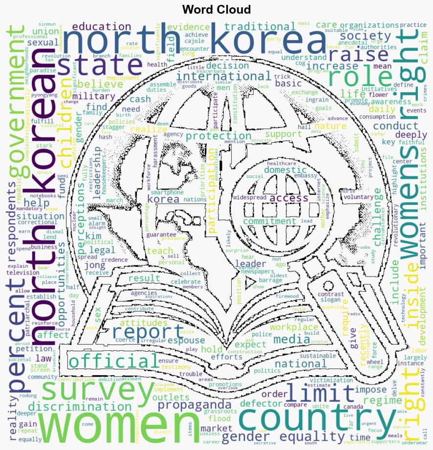 The Dire State of Womens Rights in North Korea - The Diplomat - Image 1