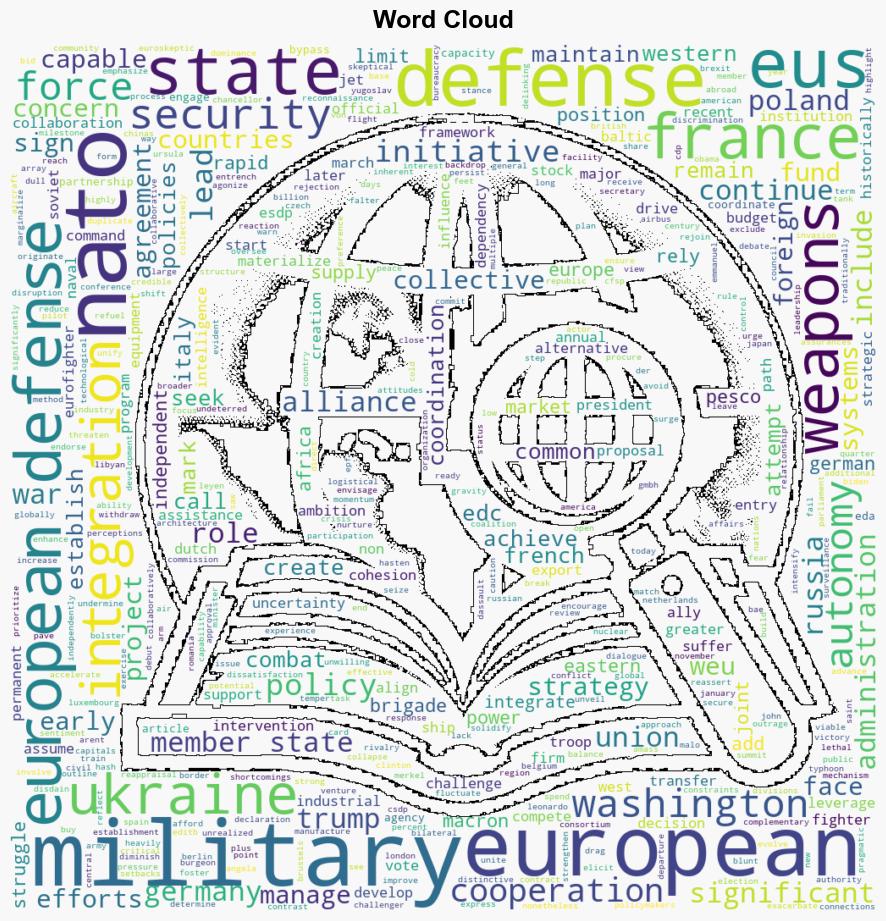 The EU Is Marching Toward an Independent and Integrated Military - CounterPunch - Image 1