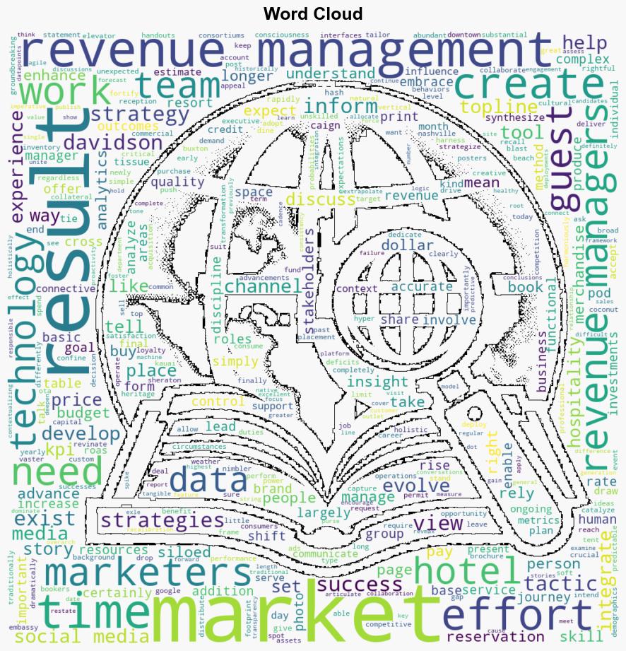 The EverEvolving Roles and Marketing and Revenue Management - Hospitality Net - Image 1