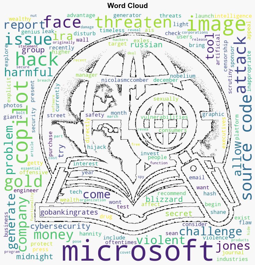 The Hidden Costs of Free AI Tools What Microsofts Recent Challenges Reveal - Yahoo Entertainment - Image 1